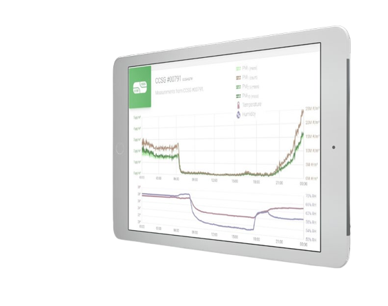 Digi-Telecommunications 3