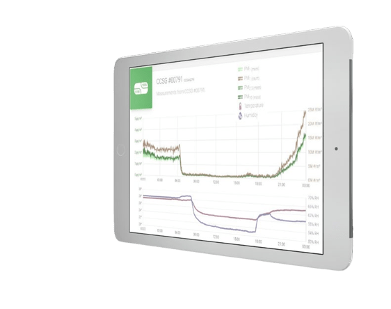 Digi-Telecommunications 3