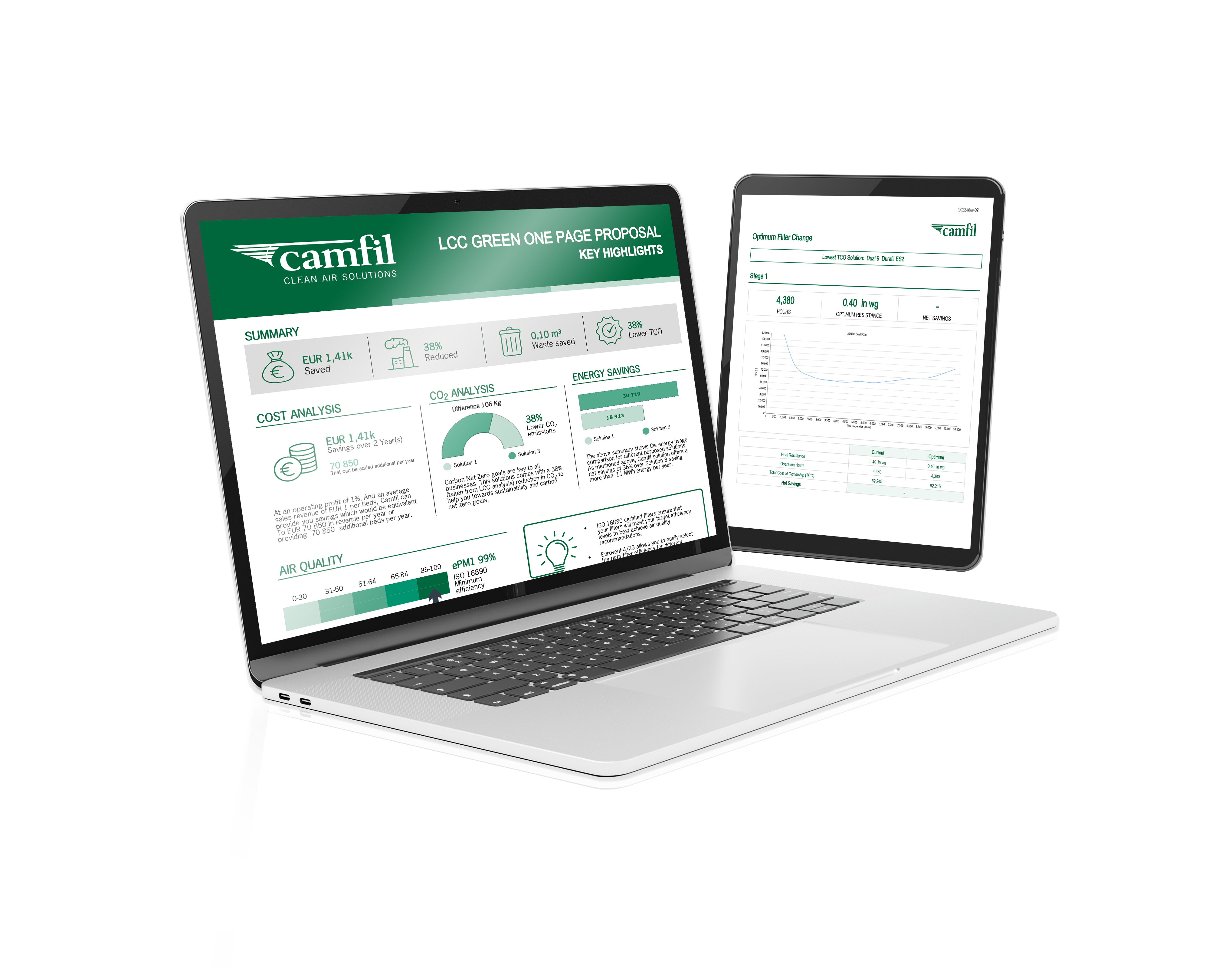 Vorteile einer Lebenszyklusanalyse für Luftfilter