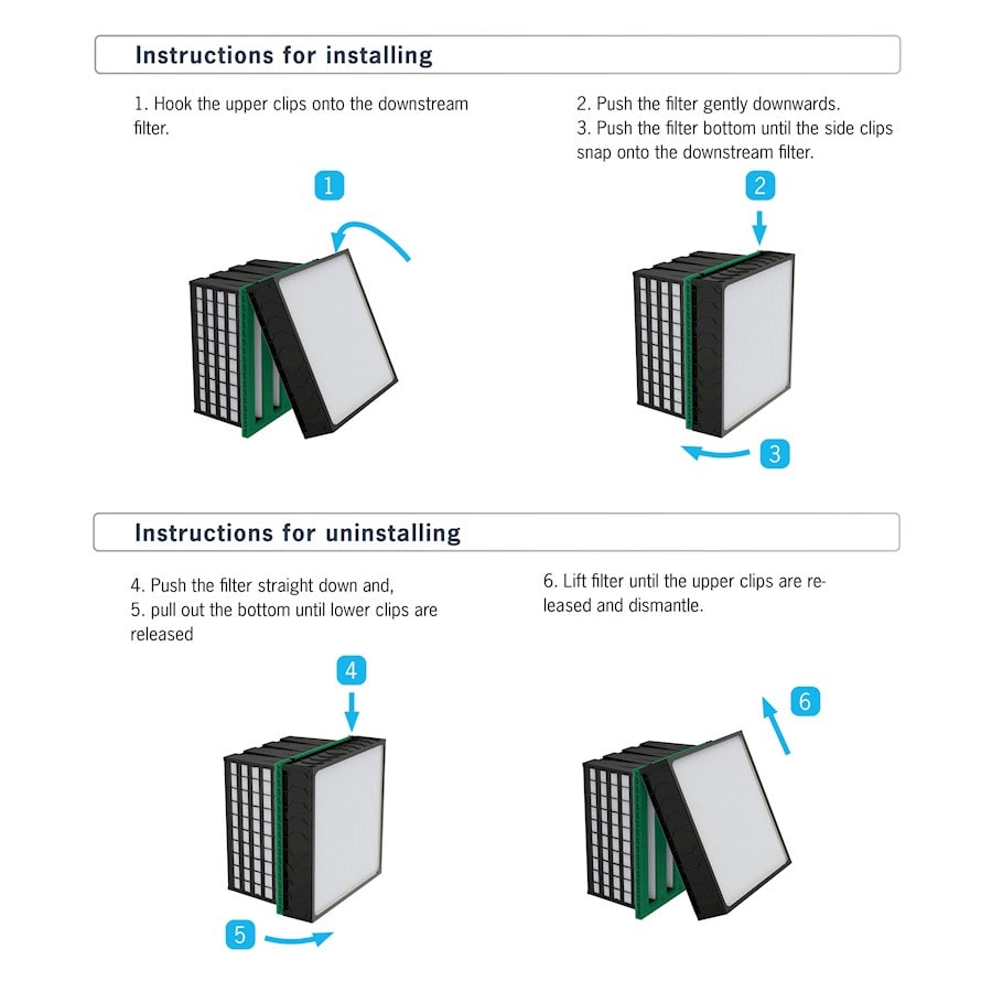 MOUNTING INSTRUCTIONS This easy 4-step guide shows how you can install your pre-filter to your final filter in less than 2 minutes!  Hook the upper clips onto the downstream filter. Push the filter gently downwards. Push the filter bottom until the side clips snap onto the downstream filter. Push the filter straight down and, Pull out the bottom of the filter until the lower clips are released. Lift the filter until the upper clips are released and dismantled. Visit the product page for more details on the CamClose panel air filter.