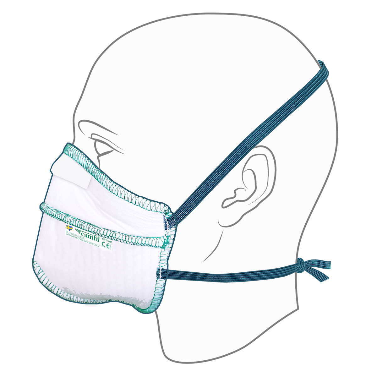 Camprotect andningsskydd från sidan