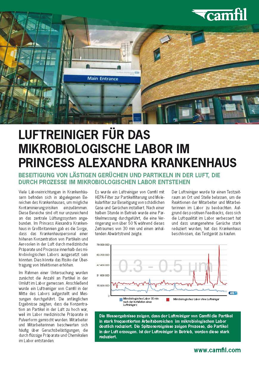 Fallstudie Luftreiniger zur Verbesserung der Luftqualität im mikrobiologischen Labor im Krankenhaus