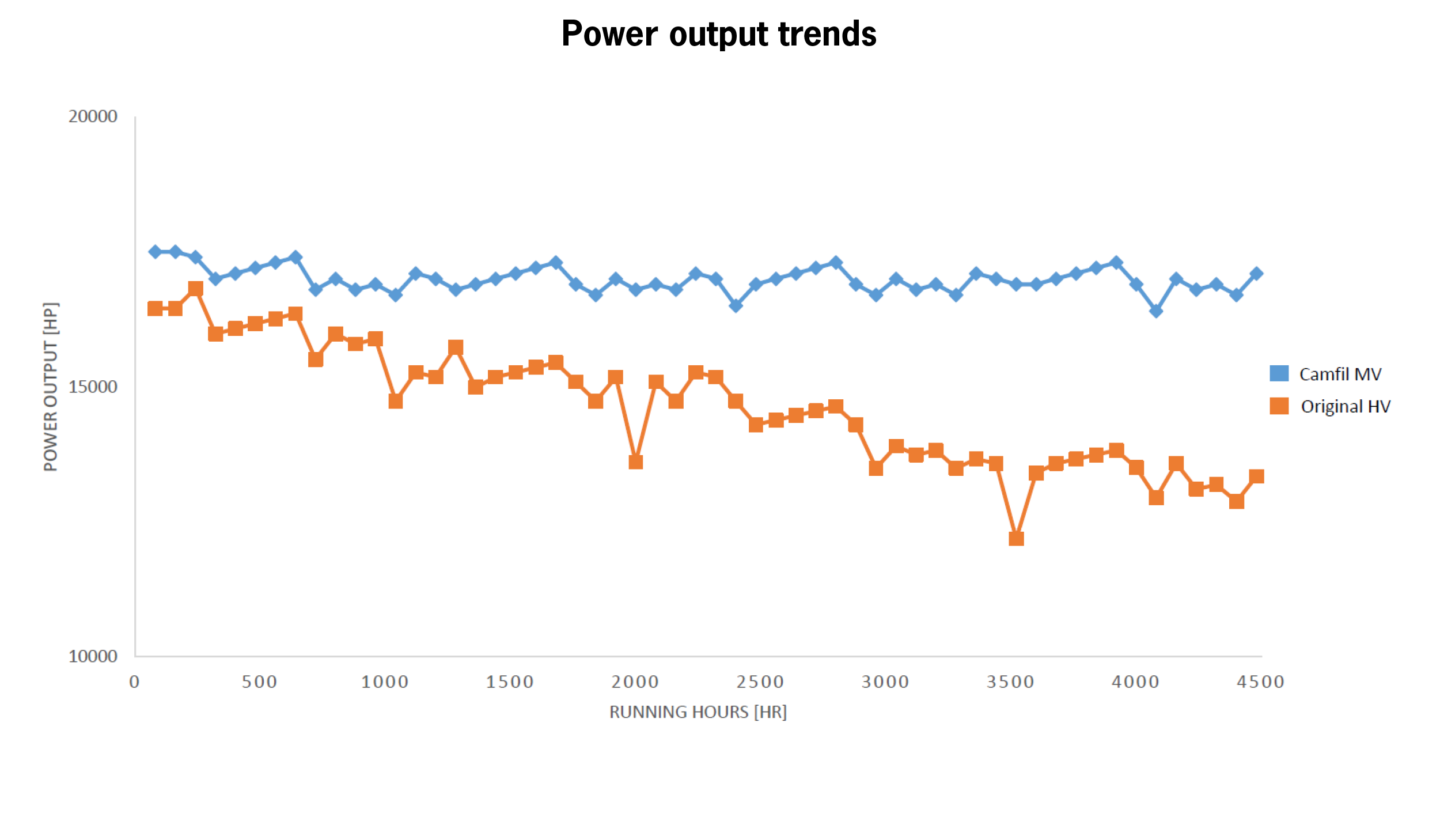 Image Gulf of Thailand Output ENG