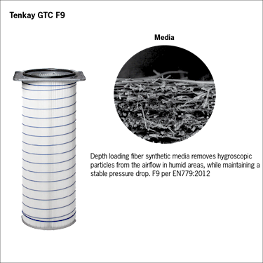 Image-Tenkay-GTC-Info-ENG.png