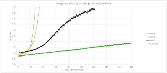 Image-Watson-Cogen-Deluge-ENG.jpg