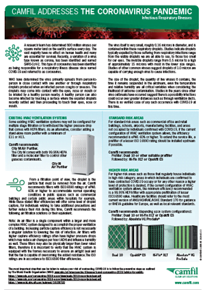 Flyer Coronavirus thumbnail