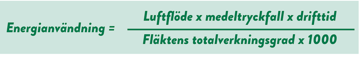 Hur man räknar ut energianvändning