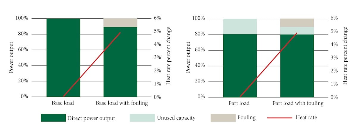 image-whitepaper-figure