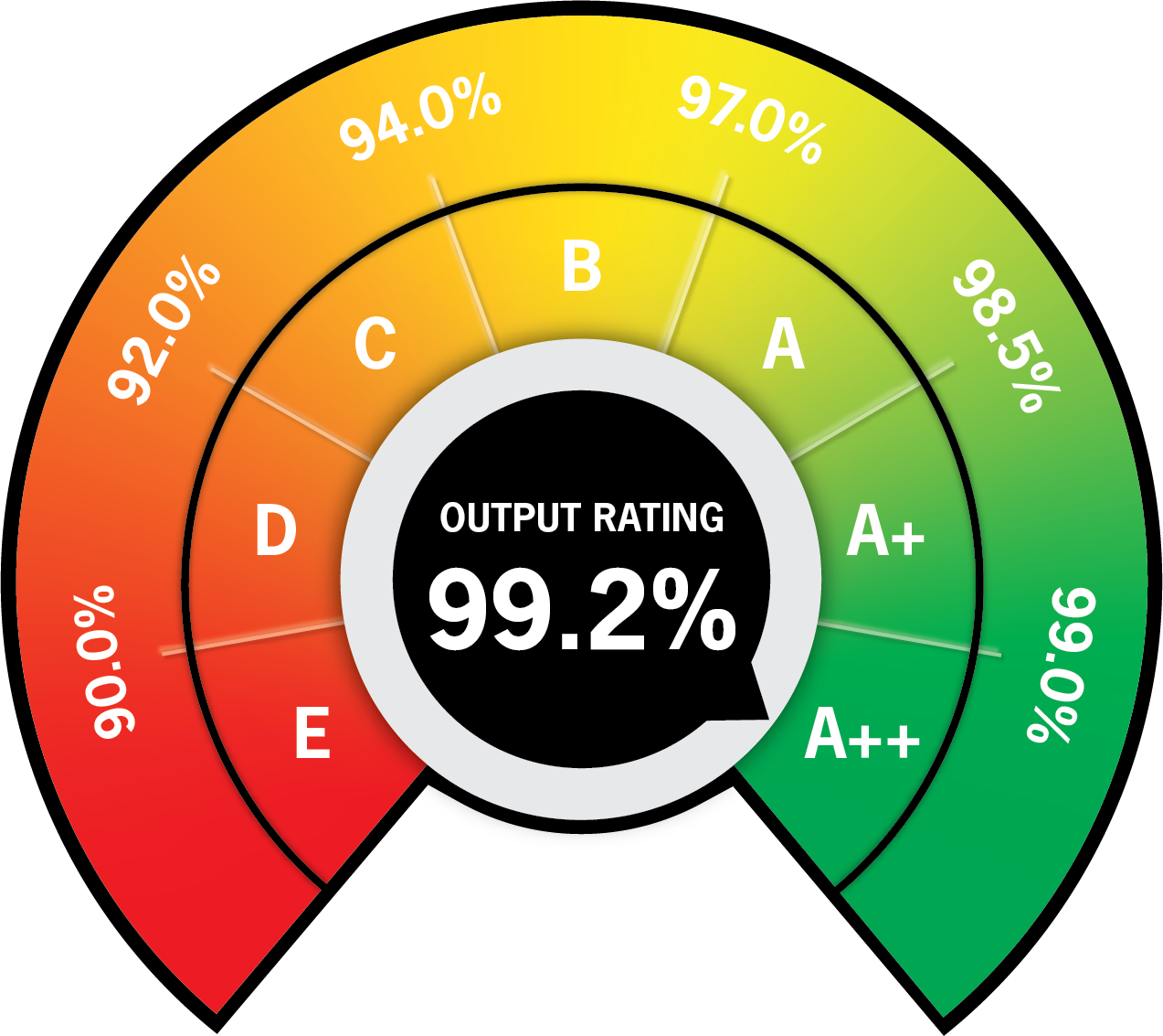ValueRating CamGT Brochure@4x