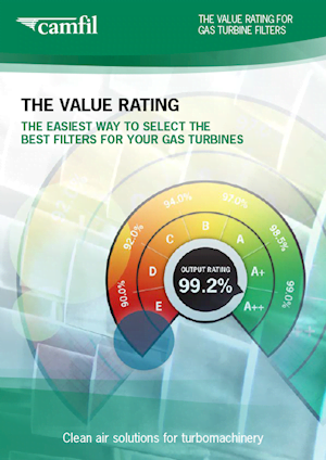 Valuerating whitepaper thumbnail