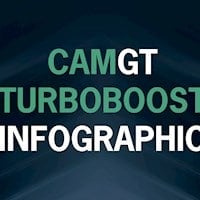 PromoBox CamGT infographic