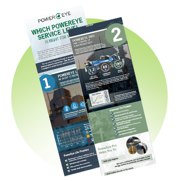 Image PowerEye Infographic Which PowerEye Is Right For You