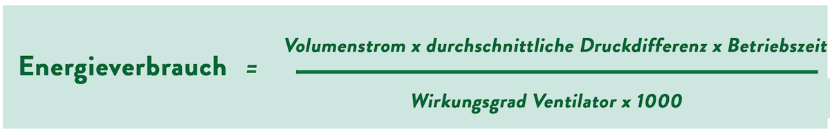 Berechnung des Energieverbrauchs für Luftfilter