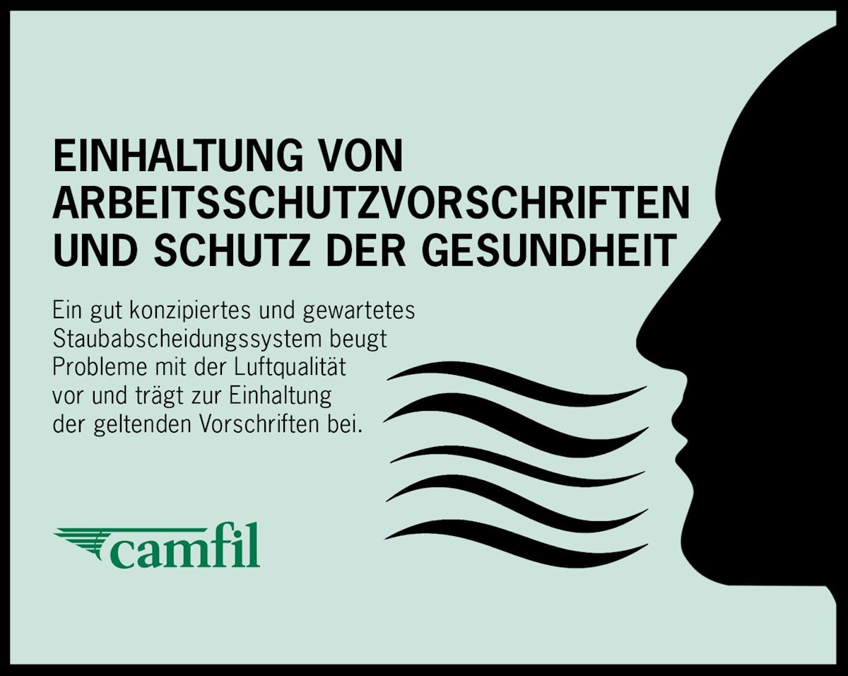 Atemschutz und Einhaltung von Arbeitsschutzbestimmungen