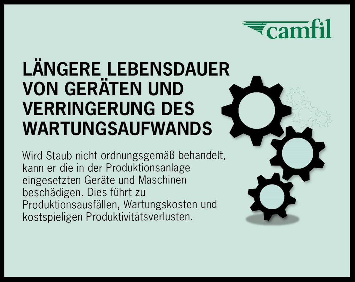 Längere Lebensdauer der Produktionsmaschinen und geringe Wartungskosten