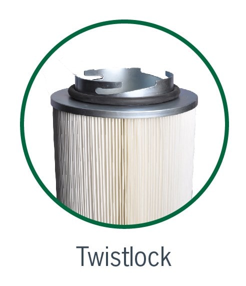 Twistlock