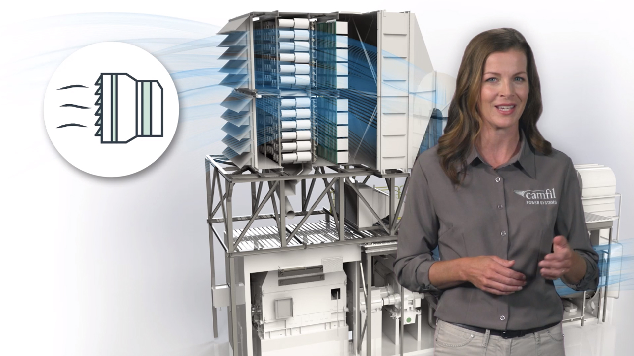 AirCair Turbo Services: Ambient Air