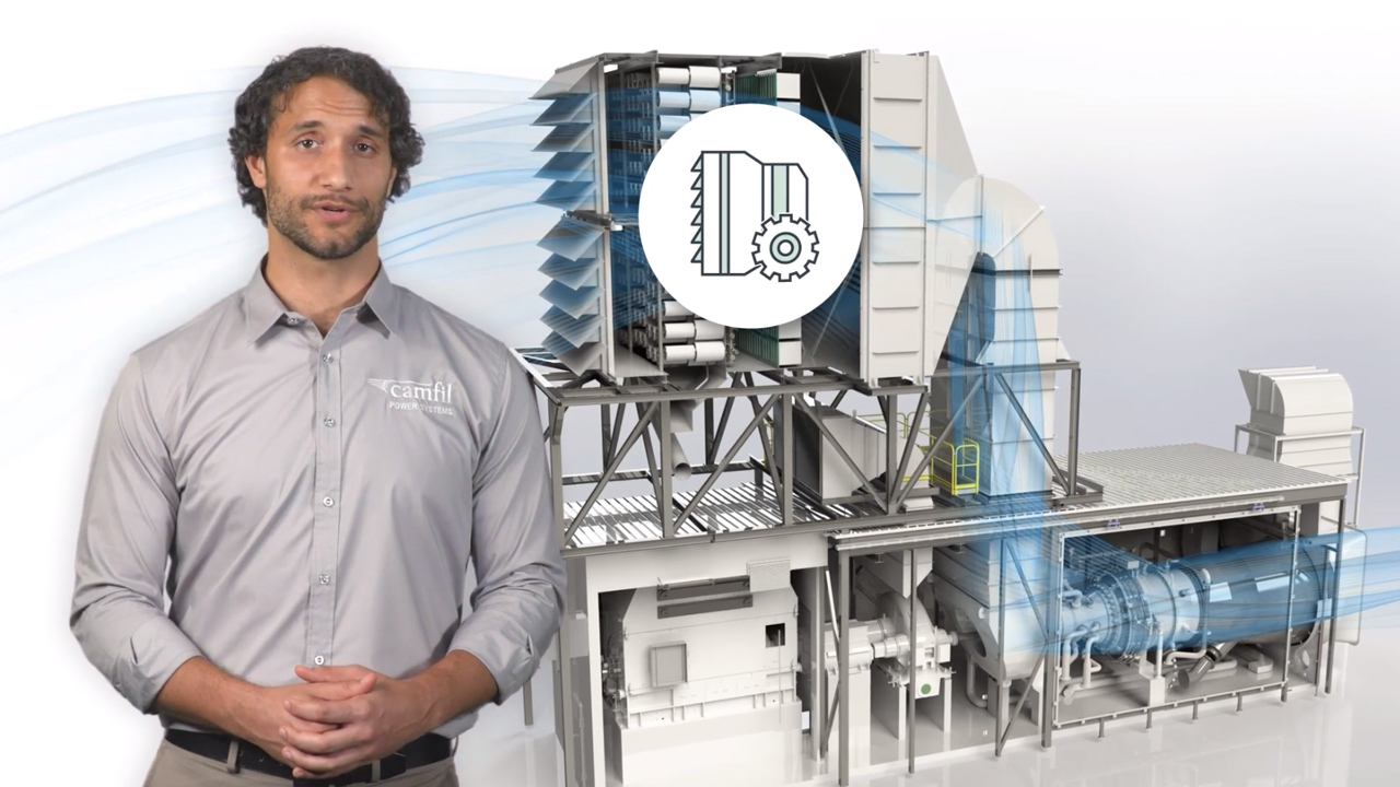 AirCair Turbo Services: System