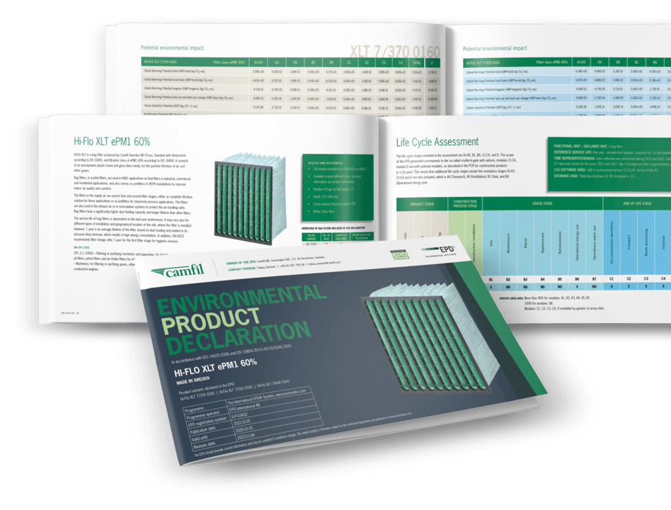 Déclaration environnementale de produit