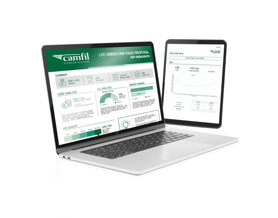 LCC Green Laptop Pad