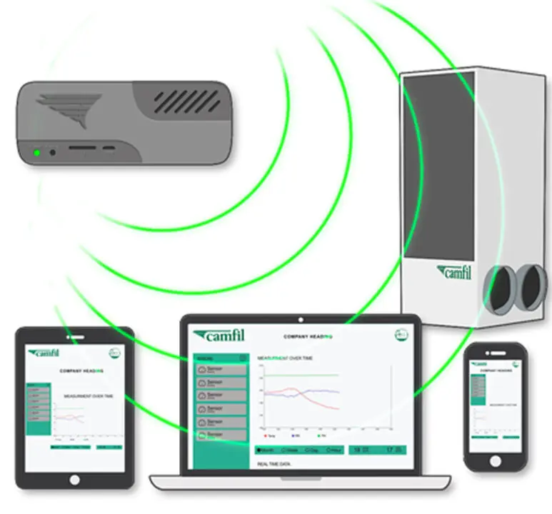 AirImage Illustration