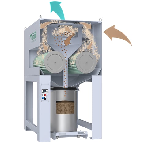 Quantum Series QS2_one bin_Cut_Camfil APC.png