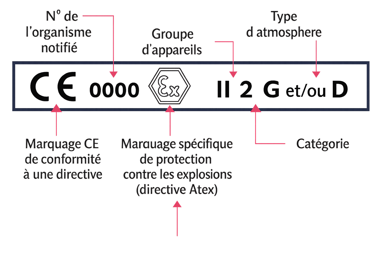 INSIGHT CAMFIL FRANCE