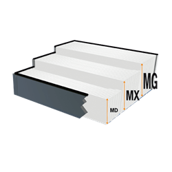 MEGALAM MG14-2G10-305x305x117-2PU 2x Griffschutz - PU-Dichtung beidseitig Produktbild view2 images